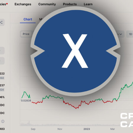 XDC Network Continues Breakout Towards $0.10. What is XDC Network And What’s Driving Its Rise?